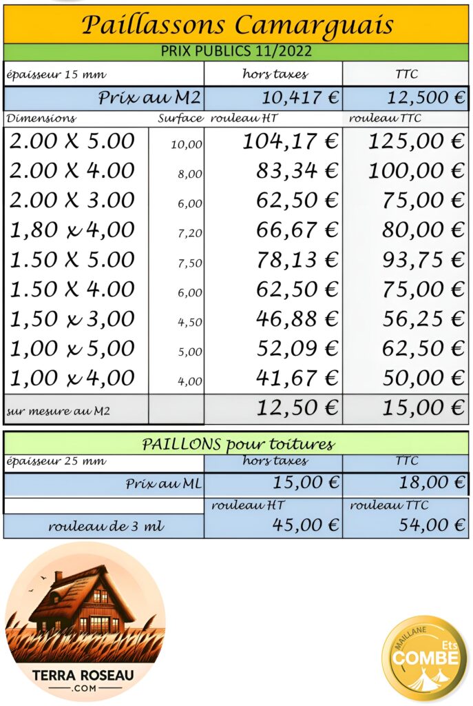 Prix publics des paillassons camarguais fabriqués par Ets. Combe et commercialisés par TERRA ROSEAU